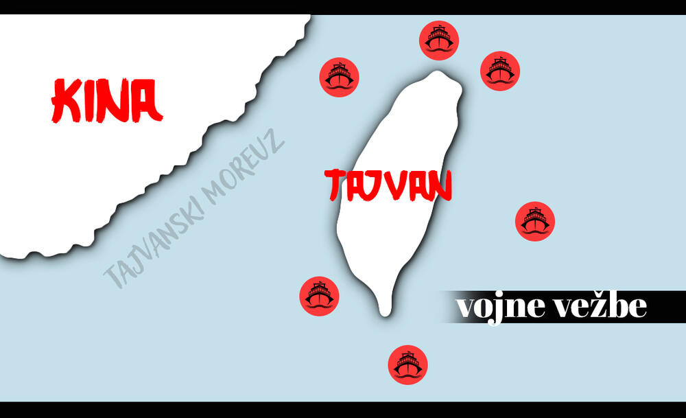 Kina nije okončala vojne vježbe oko Tajvana, nastavlja i ove sedmice