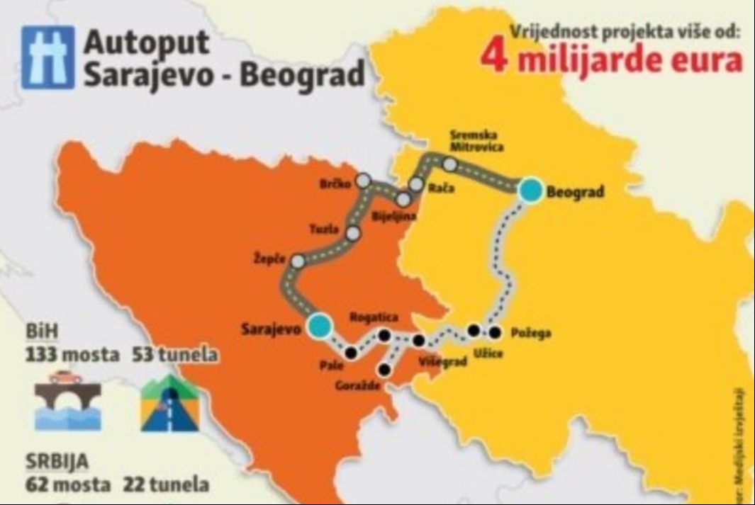 Preko Bijeljine ili Višegrada, neslaganja oko trasa traju godinama: Hoće li autoput Sarajevo – Beograd ikada biti izgrađen