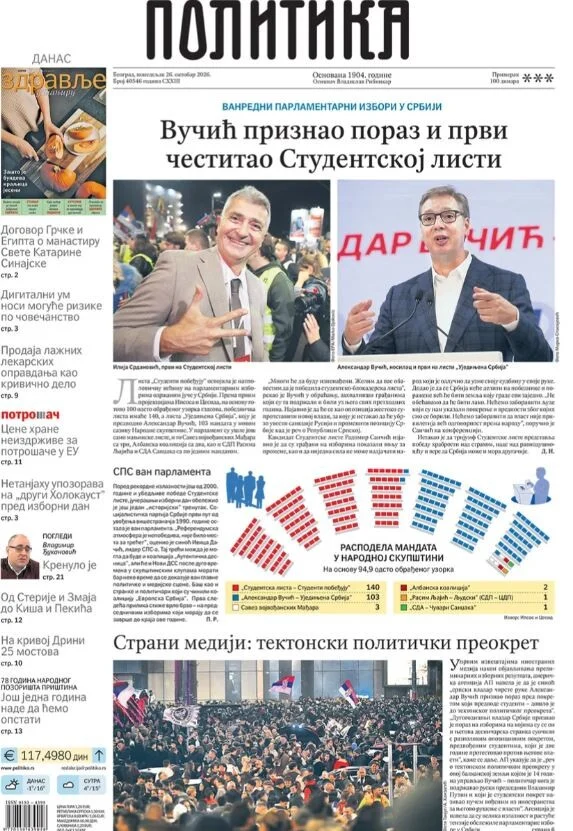 Naslovnice srpskih medija nakon izbora: Dok Danas piše o kraju Vučićeve ere, tabloidi u prvi plan stavljaju napad na njegovu majku