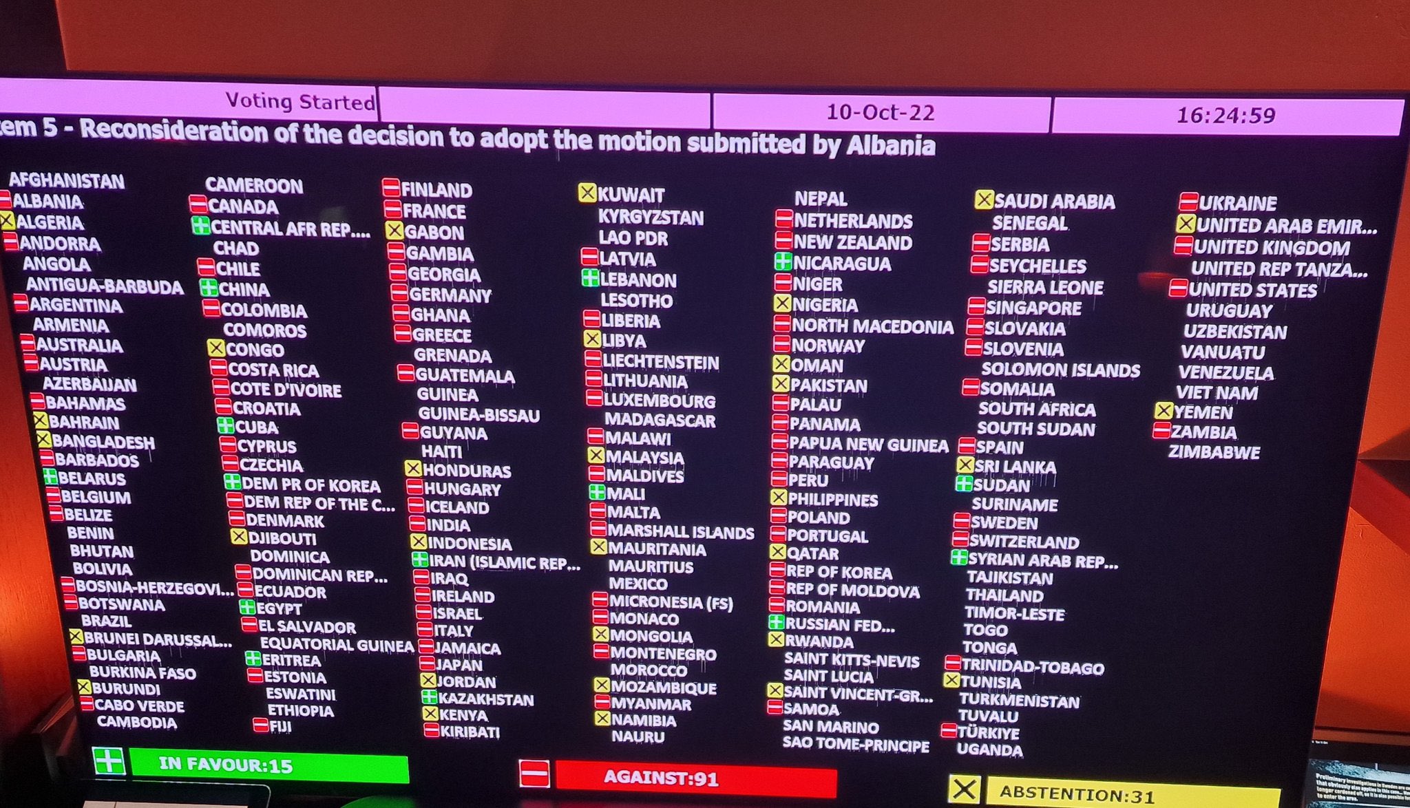 ODBIJENO Srbija glasala protiv Rusije