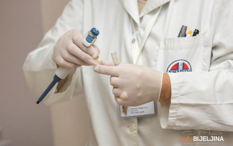 PREMINULO SEDAM PACIJENATA U Srpskoj koronom zaraženo još 288 osoba