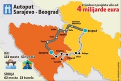 Preko Bijeljine ili Višegrada, neslaganja oko trasa traju godinama: Hoće li autoput Sarajevo – Beograd ikada biti izgrađen