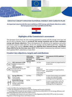 Na dokumentu Evropske komisije ustaška zastava