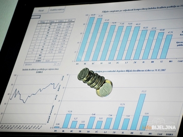 Kako posluju javna preduzeća u BiH: Drastičan pad prihoda, rastu troškovi na plate, gubici dvostruko veći