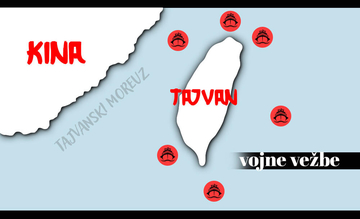 Kina nije okončala vojne vježbe oko Tajvana, nastavlja i ove sedmice