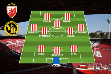 Crvena zvezda domaćin Jang Bojsu u meču drugog kola Lige šampiona